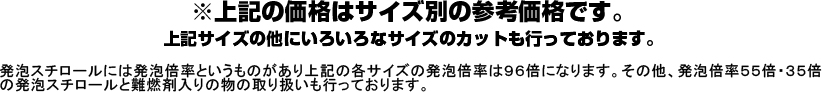 ※上記の価格はサイズ別の参考価格です。